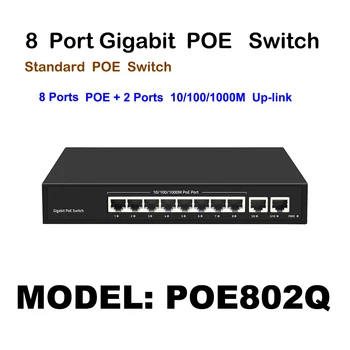 8 Port 1000Mbps IEEE802.3af POE Switch 8ch Plius 2ch Gigabit Uplink Power over Ethernet Tinklo Jungiklis IPCamera VoIP Telefono AP