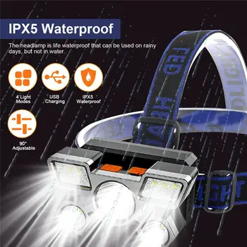 Reguliuojamas LED Žibintai 4 Apšvietimo Režimai IPX5 atsparumas Vandeniui Super Šviesus Usb Įkraunamas Žibintas priekinis žibintas, skirtas Pėsčiųjų, Kempingas